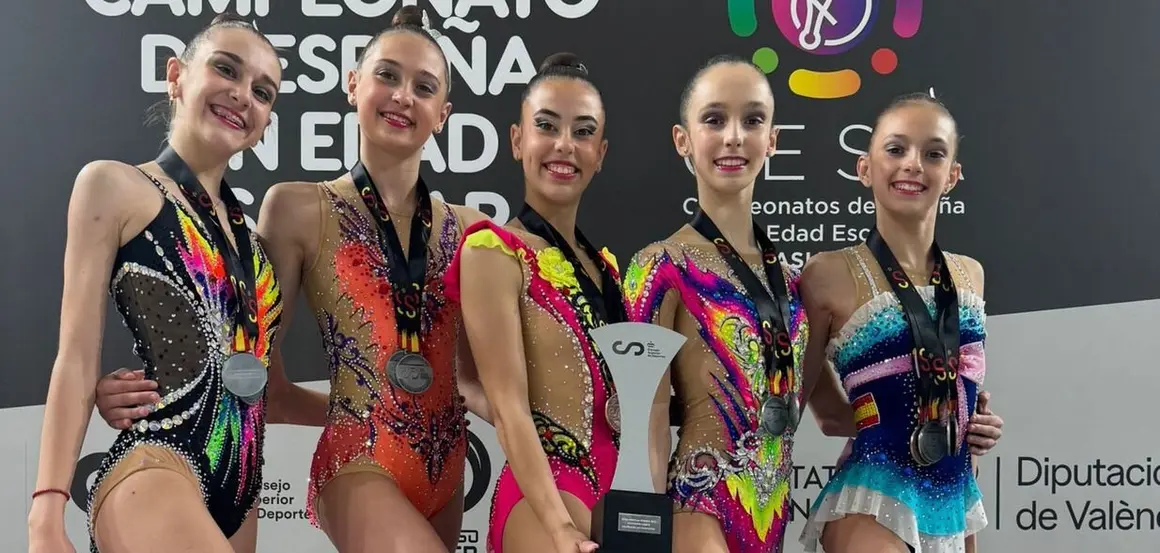 Ritmo