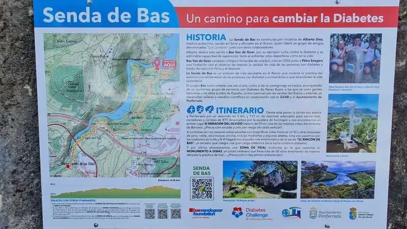 Señalización 5