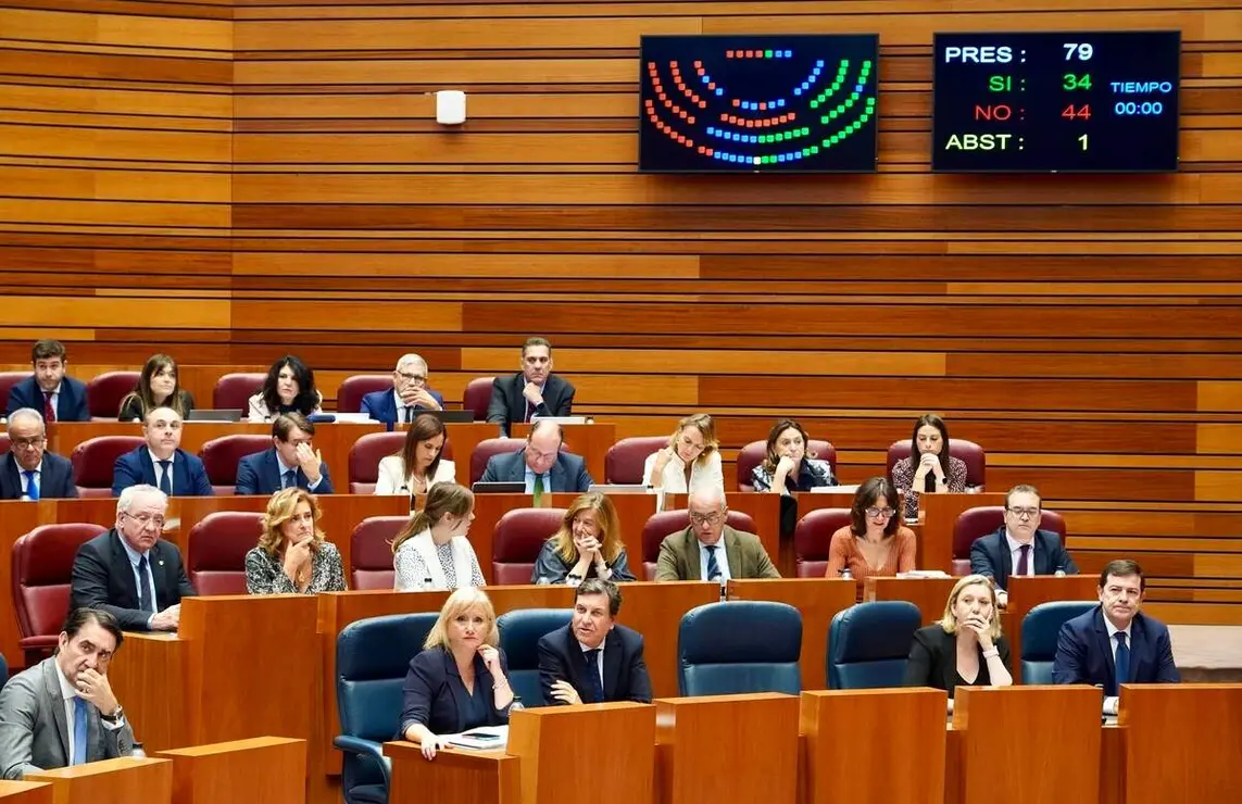 Votación en el pleno de las Cortes de este miércoles.