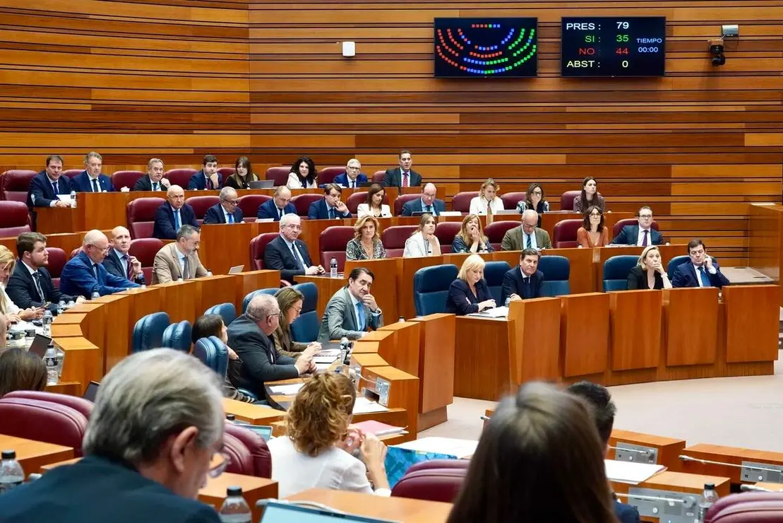 Votación en contra de la creación de una comisión de incendios en el Pleno de las Cortes