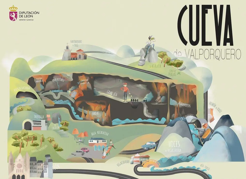 Cueva de Valporquero 3