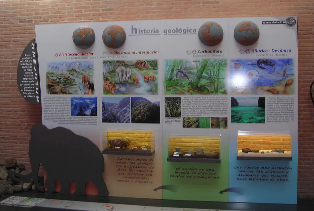 20 Aniversario de la inauguraci&oacute;n del Centro del Urogallo de Caboalles de Arriba (Le&oacute;n)