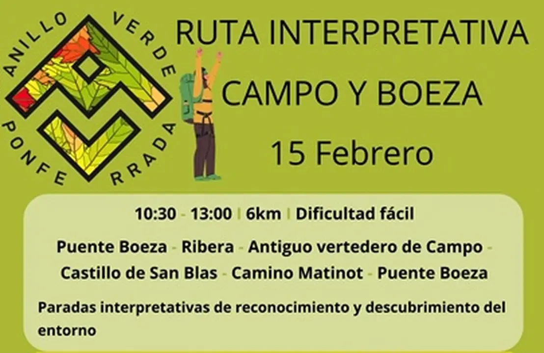 Cartel de la Ruta interpretativa por El Boeza.