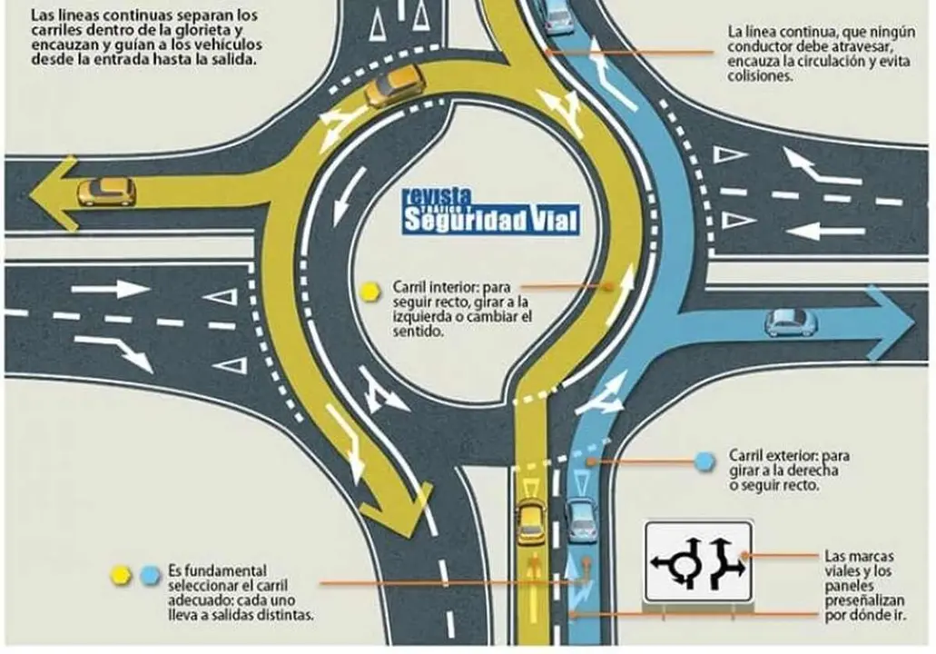 Imagen de una 'turborotonda', propuesta de UPL para varias glorietas de la ciudad.
