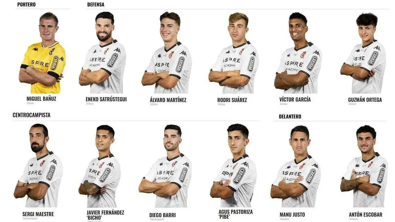 Cultural 24-25. Jugadores que tendrán continuidad en la próxima campaña en Segunda División.