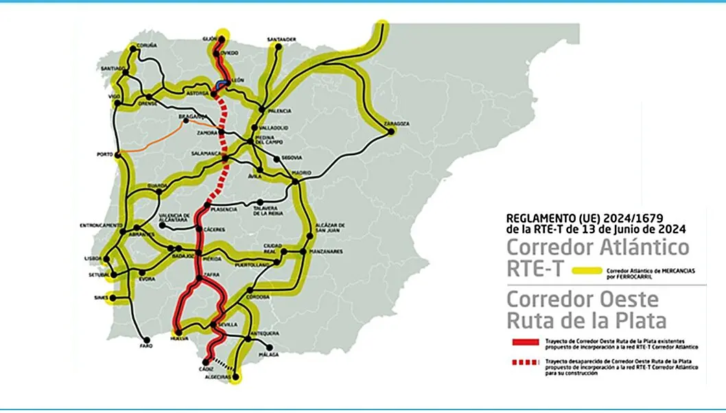 Mapa de desarrollo del corredor de transporte a través de la Ruta de la Plata.