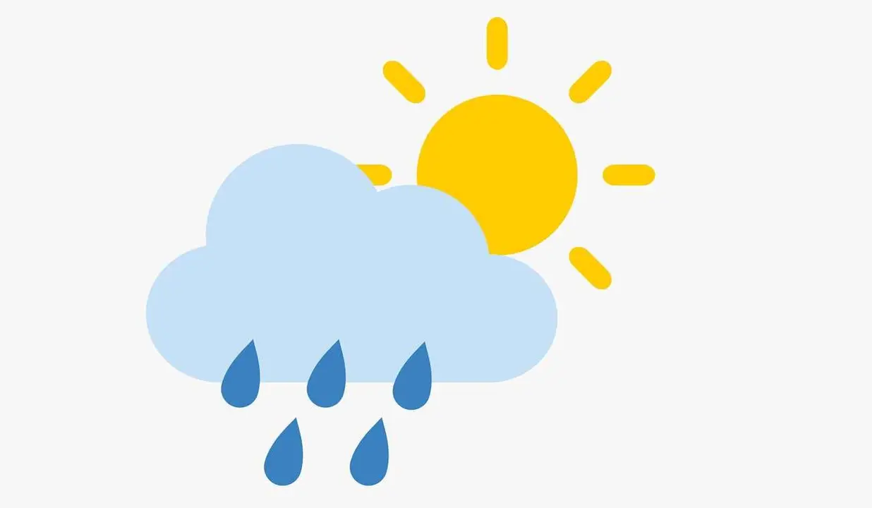 Lluvia y poco sol en las próximas jornadas en la provincia de León.