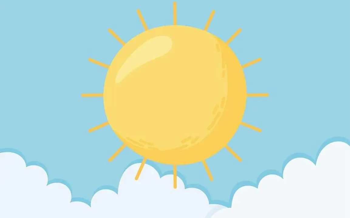 Sol y calor en el inicio el fin de semana hasta caer en un descenso térmico.