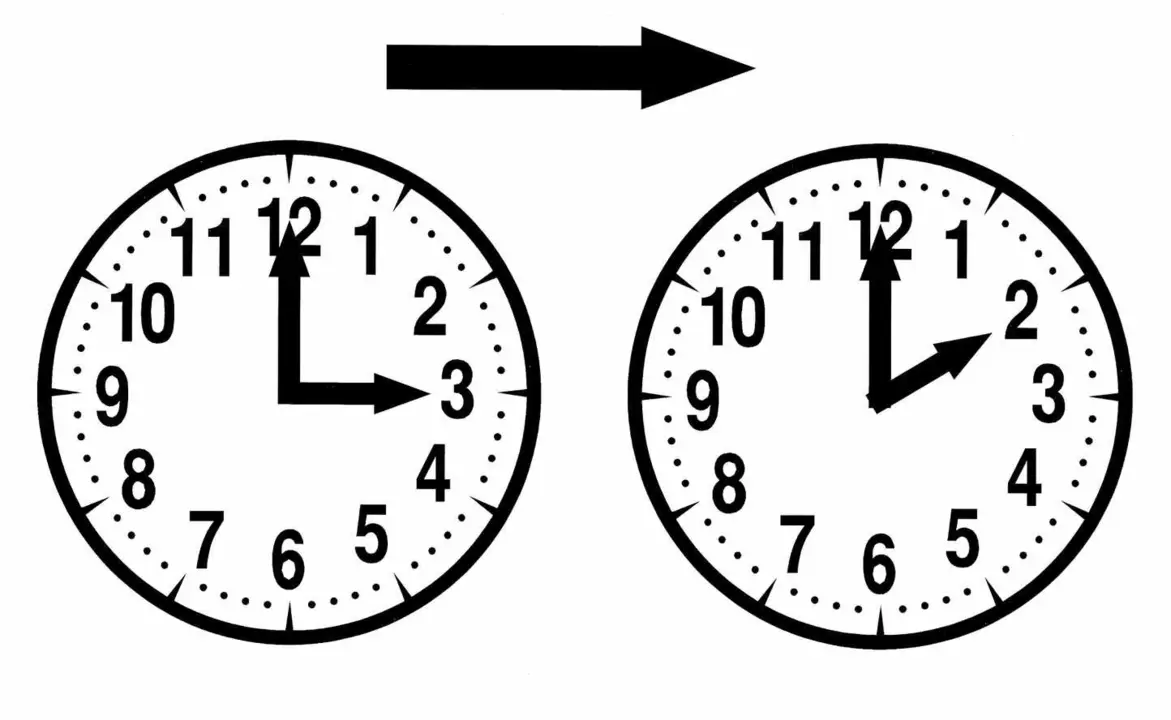 El cambio de hora pasará de madrugada de las tres a las dos siendo así este domingo el más largo del año.