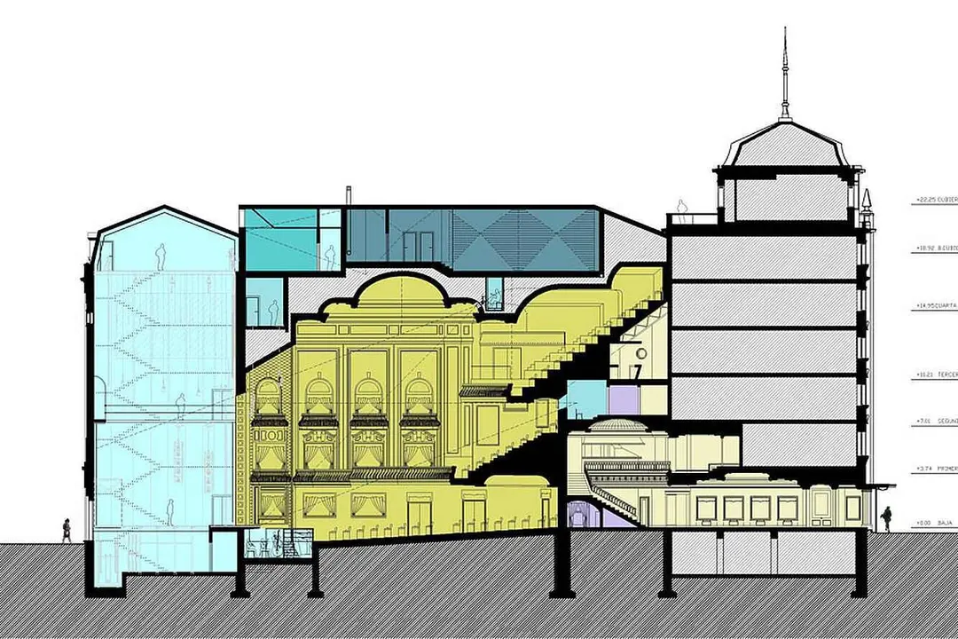 Imagen del teatro Emperador y su estructura interior.
