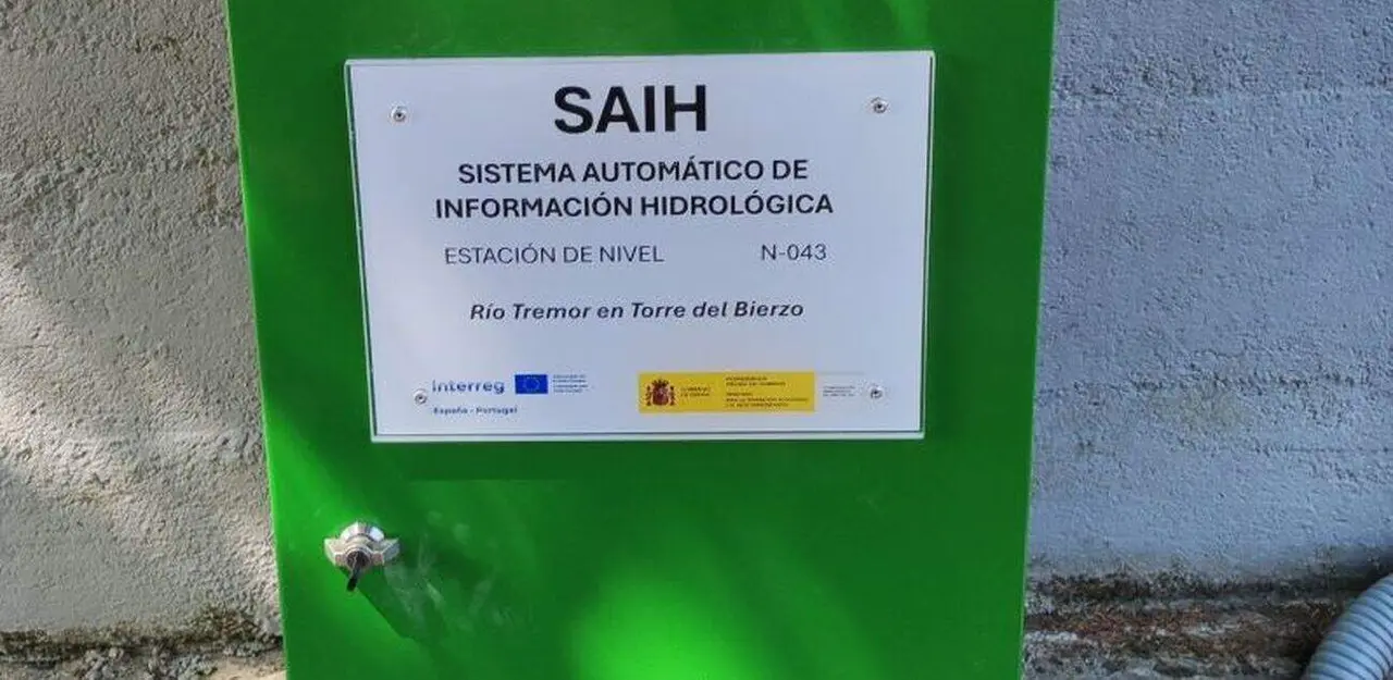 Nuevo sistema automático de información hidrológica.