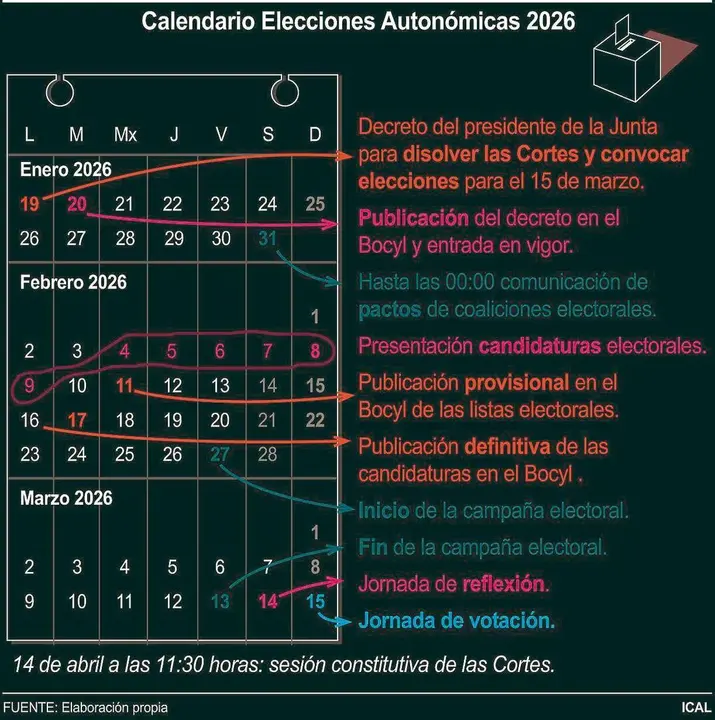 Calendario Elecciones Auton&oacute;micas 2026 (10cmx10cm)