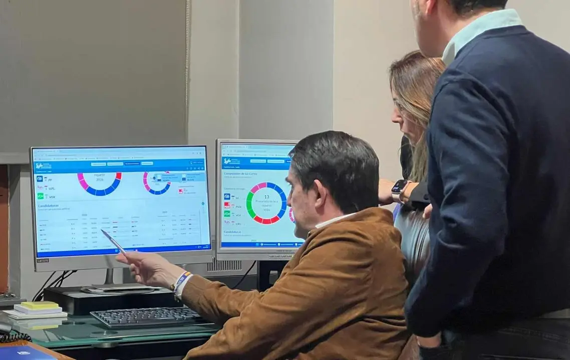 Los populares siguen el resultado de las elecciones en la sede. En la imagen, Su&aacute;rez-Qui&ntilde;ones, junto a &Aacute;lvarez Casais y Ricardo Gavilanes.