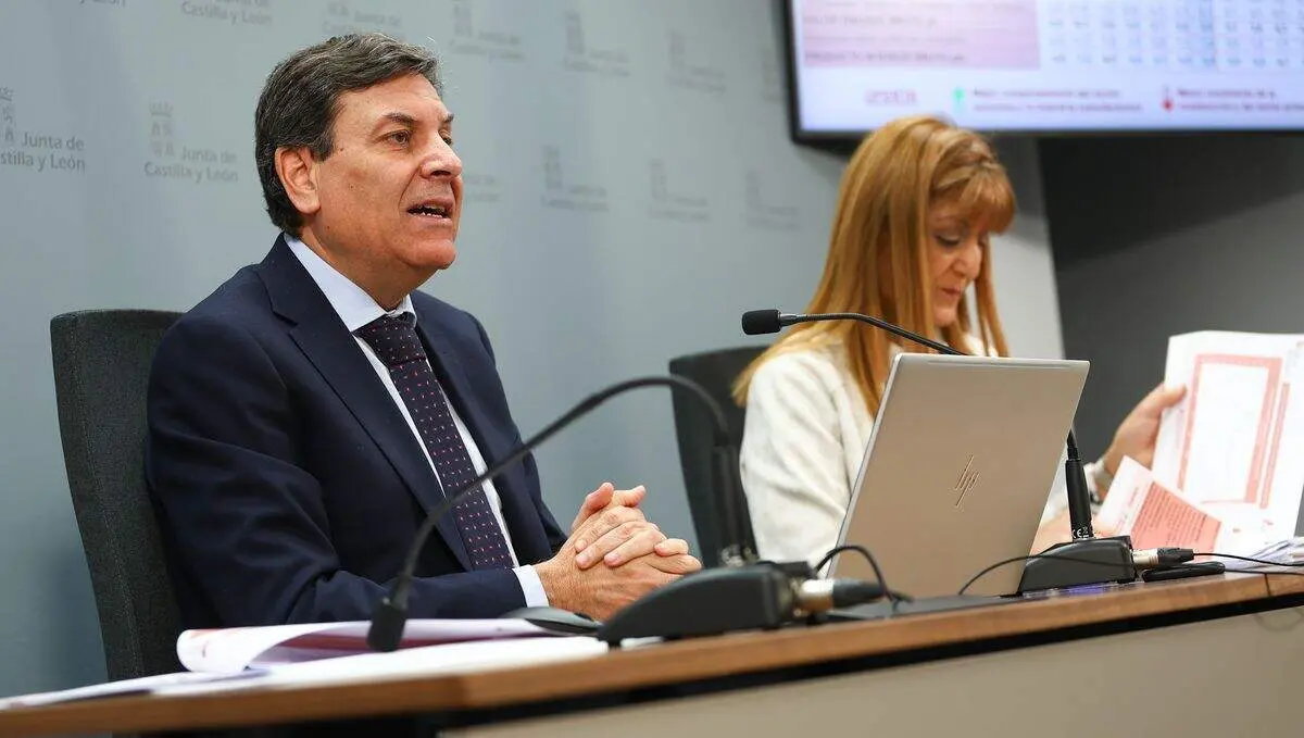 contabilidad regional