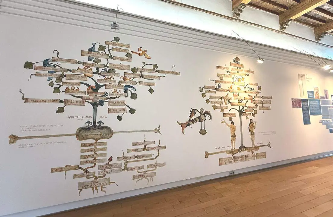 centro de interpretaci&oacute;n Reino de Le&oacute;n