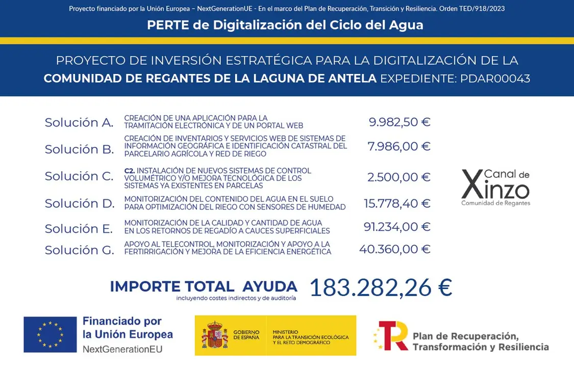 Inversi&oacute;n del Perte en el Canal de Xinzo.