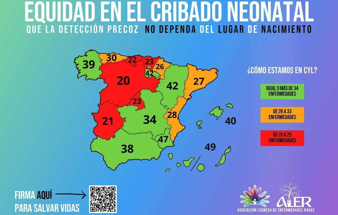 Mapa de cribados por zonas dentro del mapa peninsular.