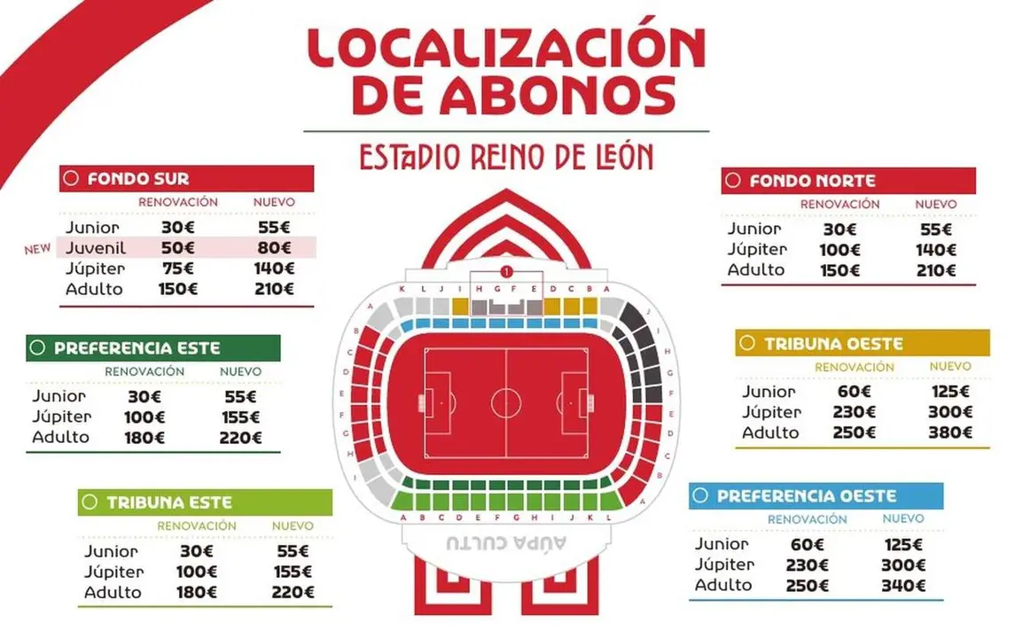 Precios de los abonos en la Cultural para la nueva temporada.