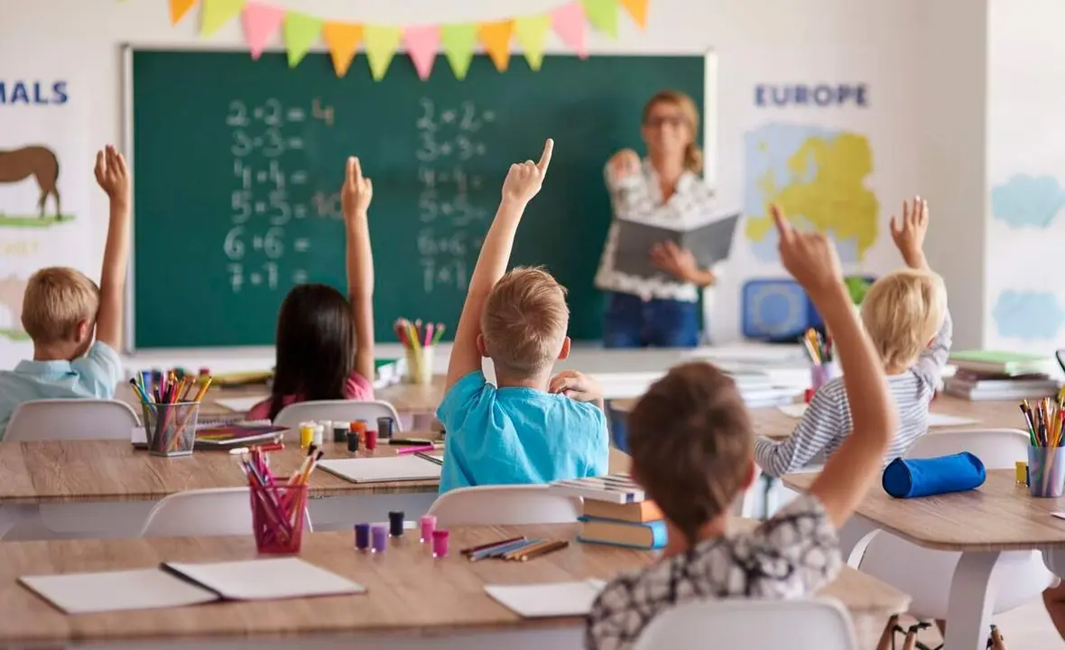 Students knowing the right answer