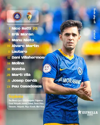 Alineación del Andorra.