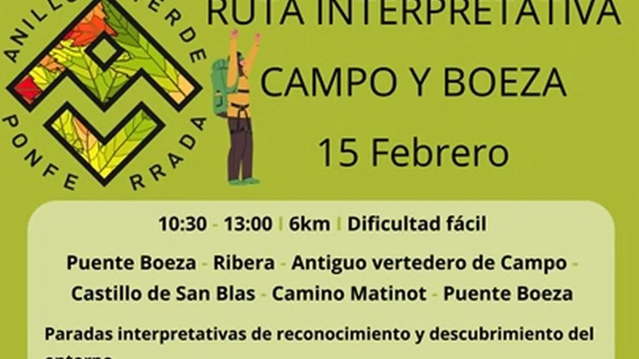 Cartel de la Ruta interpretativa por El Boeza.
