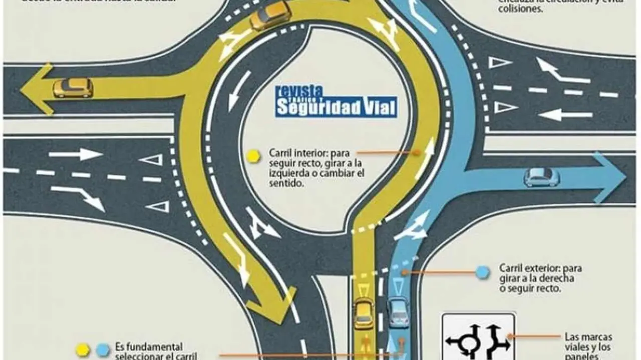Imagen de una 'turborotonda', propuesta de UPL para varias glorietas de la ciudad.