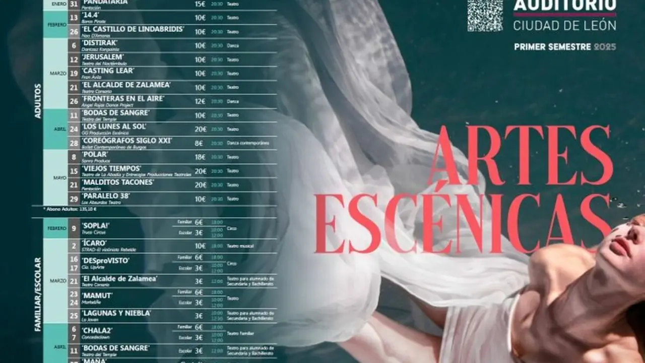 La danza contemporánea más innovadora llega al Auditorio con 'Coreógrafos del Siglo XXI'.