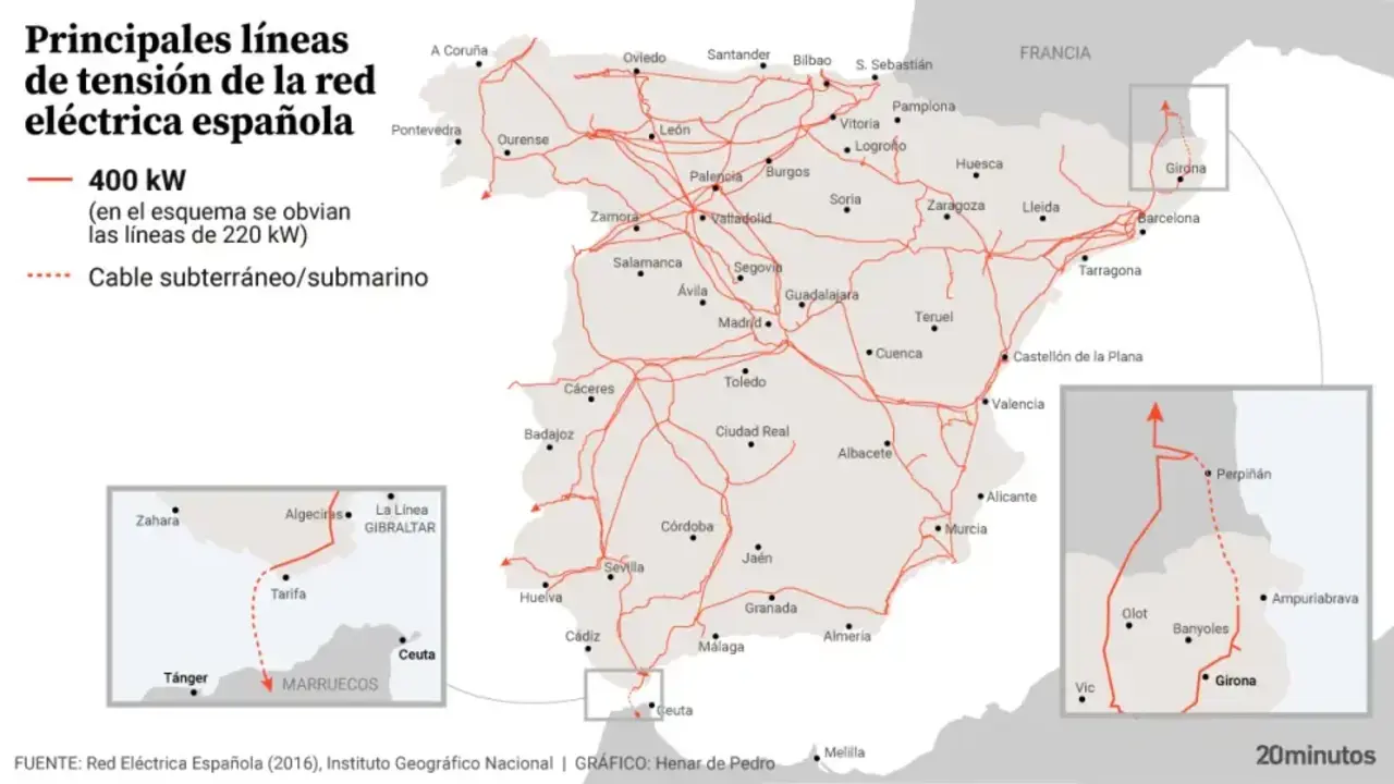Mapa de las principales líneas de tensión en España.