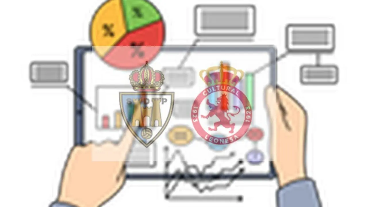 datos