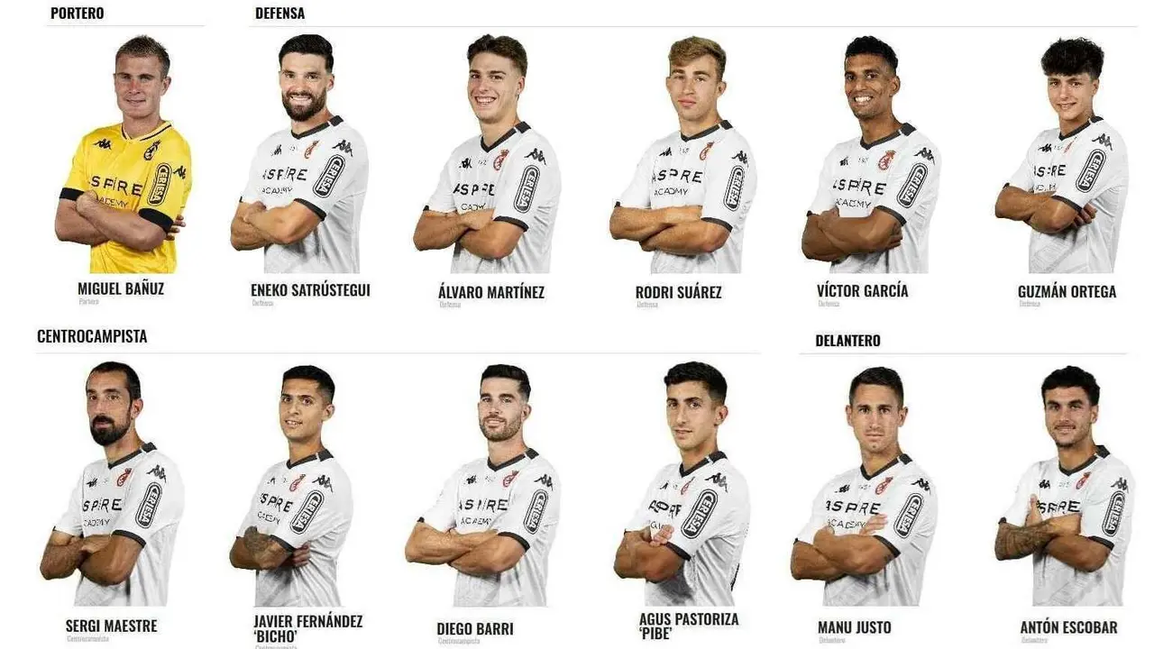Cultural 24-25. Jugadores que tendrán continuidad en la próxima campaña en Segunda División.