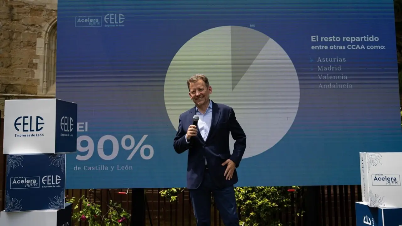 Clausura de la primera edición de la Oficina Acelera Pyme (OAP) de Fele.