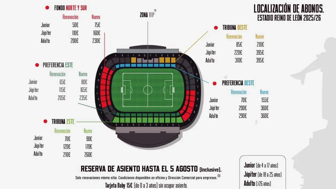 Precios Cultural