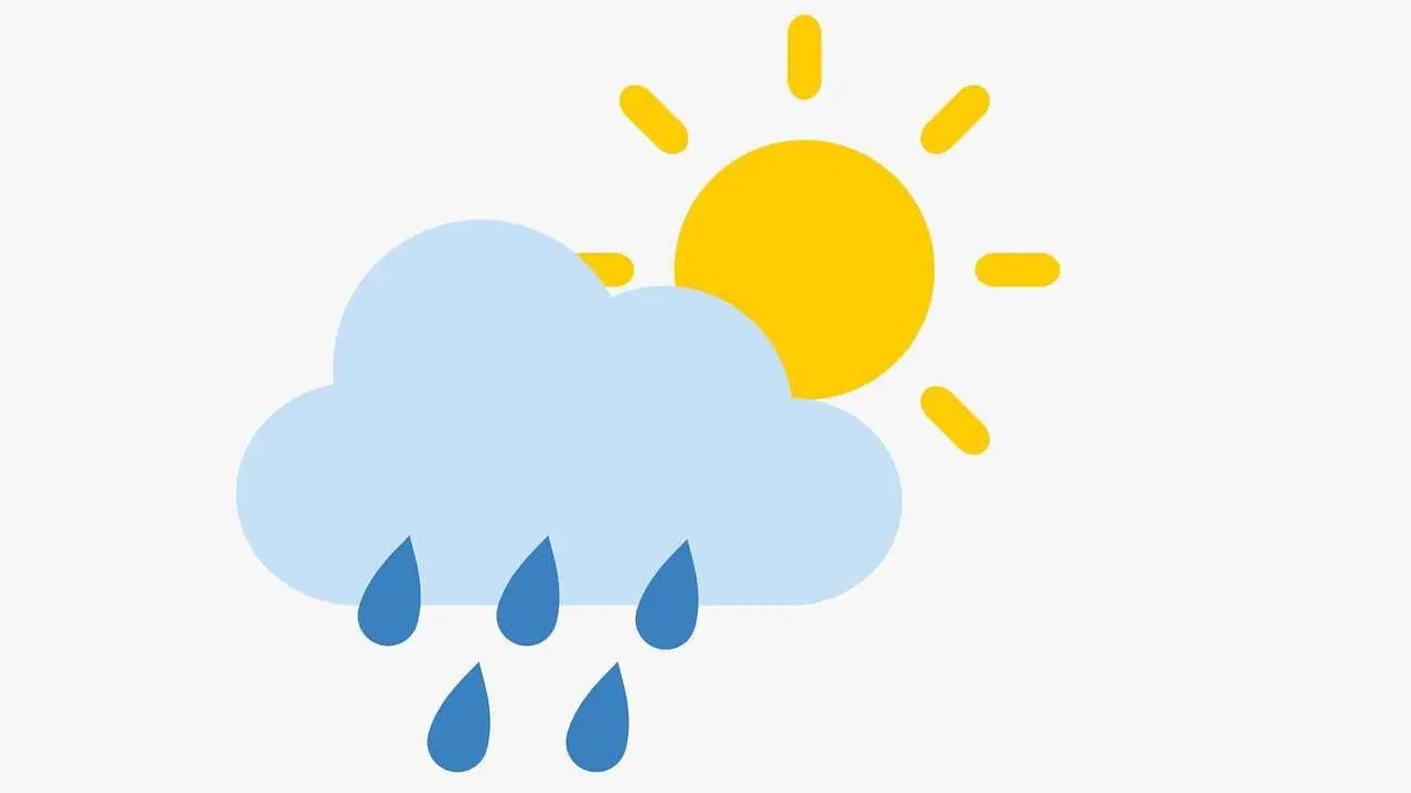 Lluvia y poco sol en las próximas jornadas en la provincia de León.