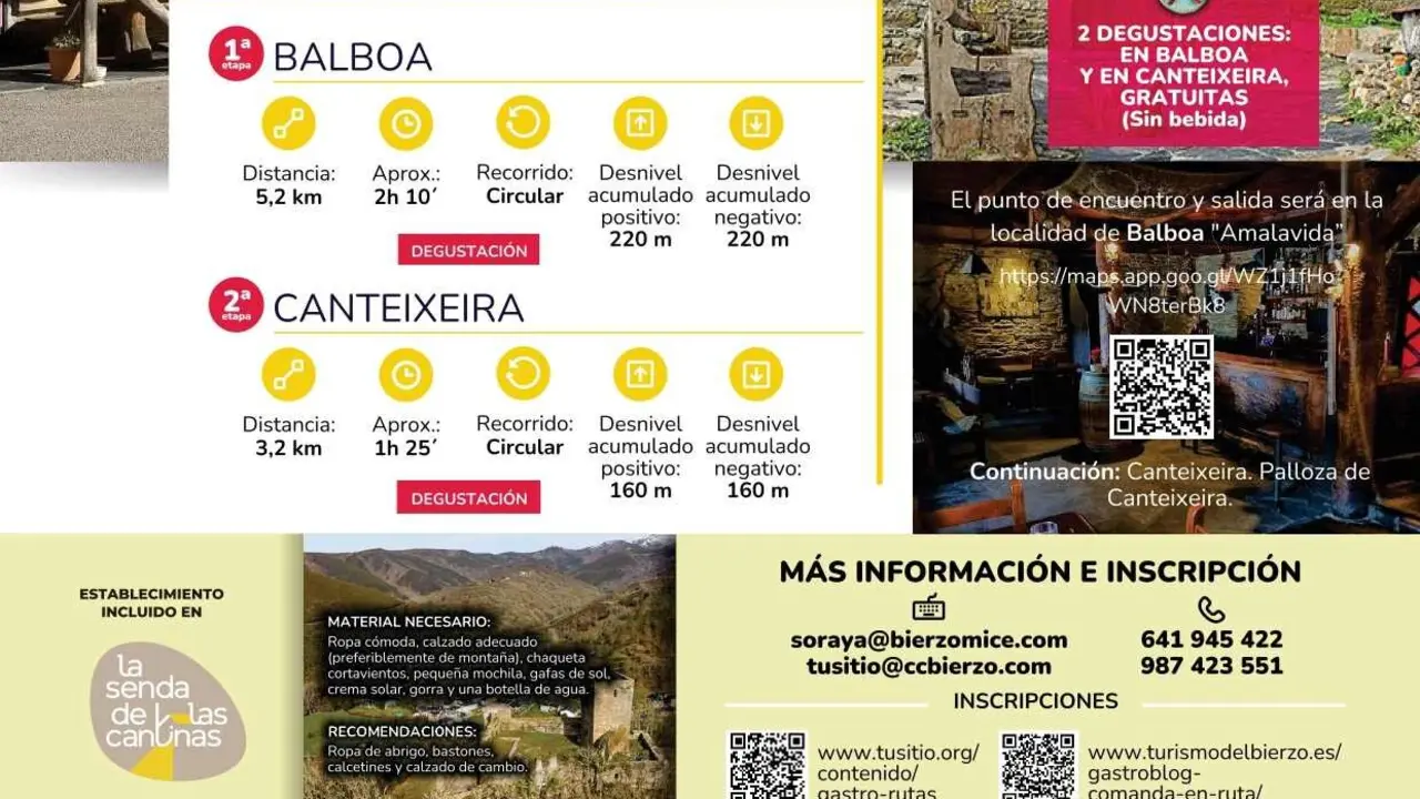 gastro ruta
