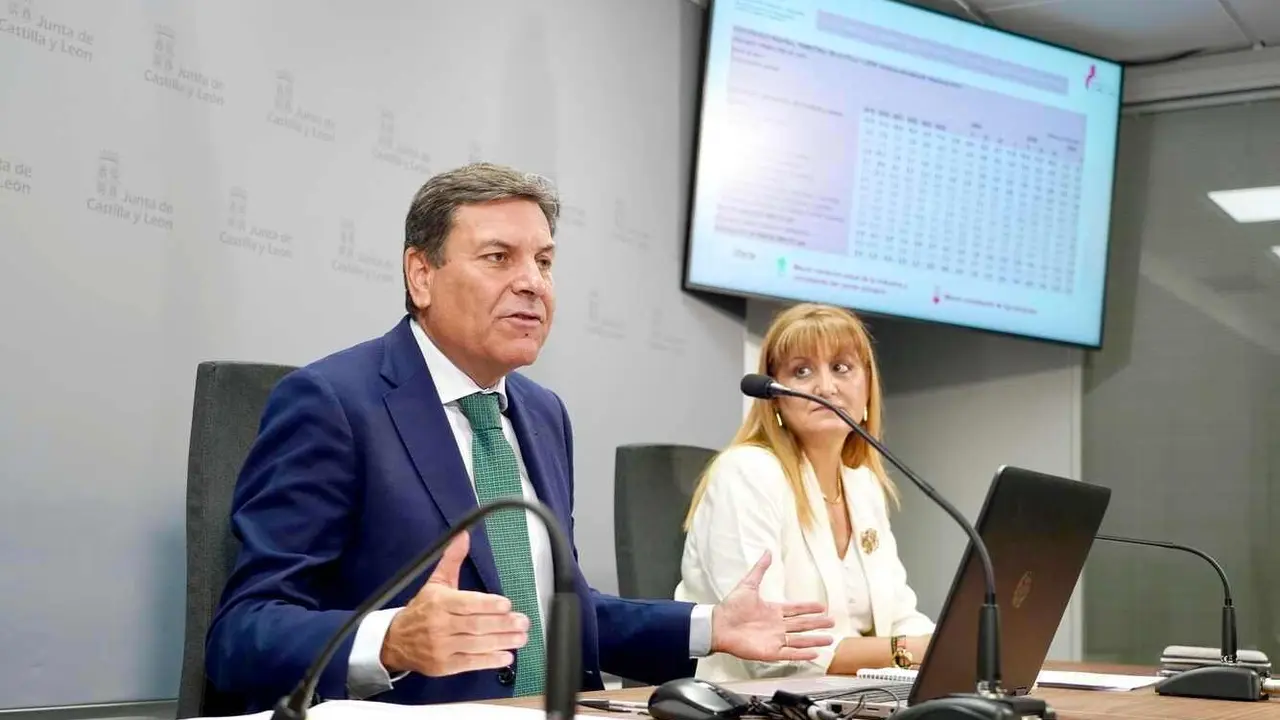 El consejero de Economía y Hacienda y portavoz, Carlos Fernández Carriedo, presenta la Contabilidad Regional de Castilla y León correspondiente al segundo trimestre del año.