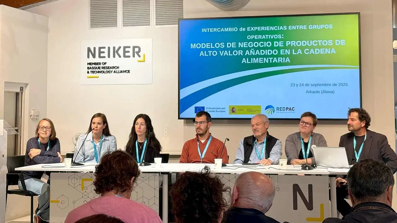 Turno de preguntas