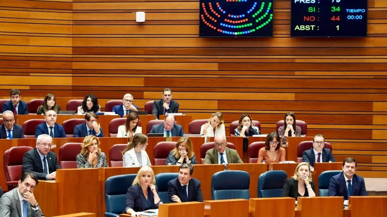 Votación en el pleno de las Cortes de este miércoles.
