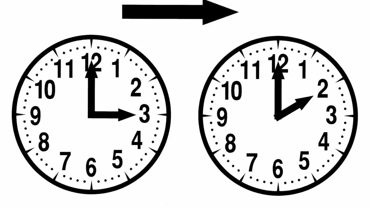 El cambio de hora pasará de madrugada de las tres a las dos siendo así este domingo el más largo del año.