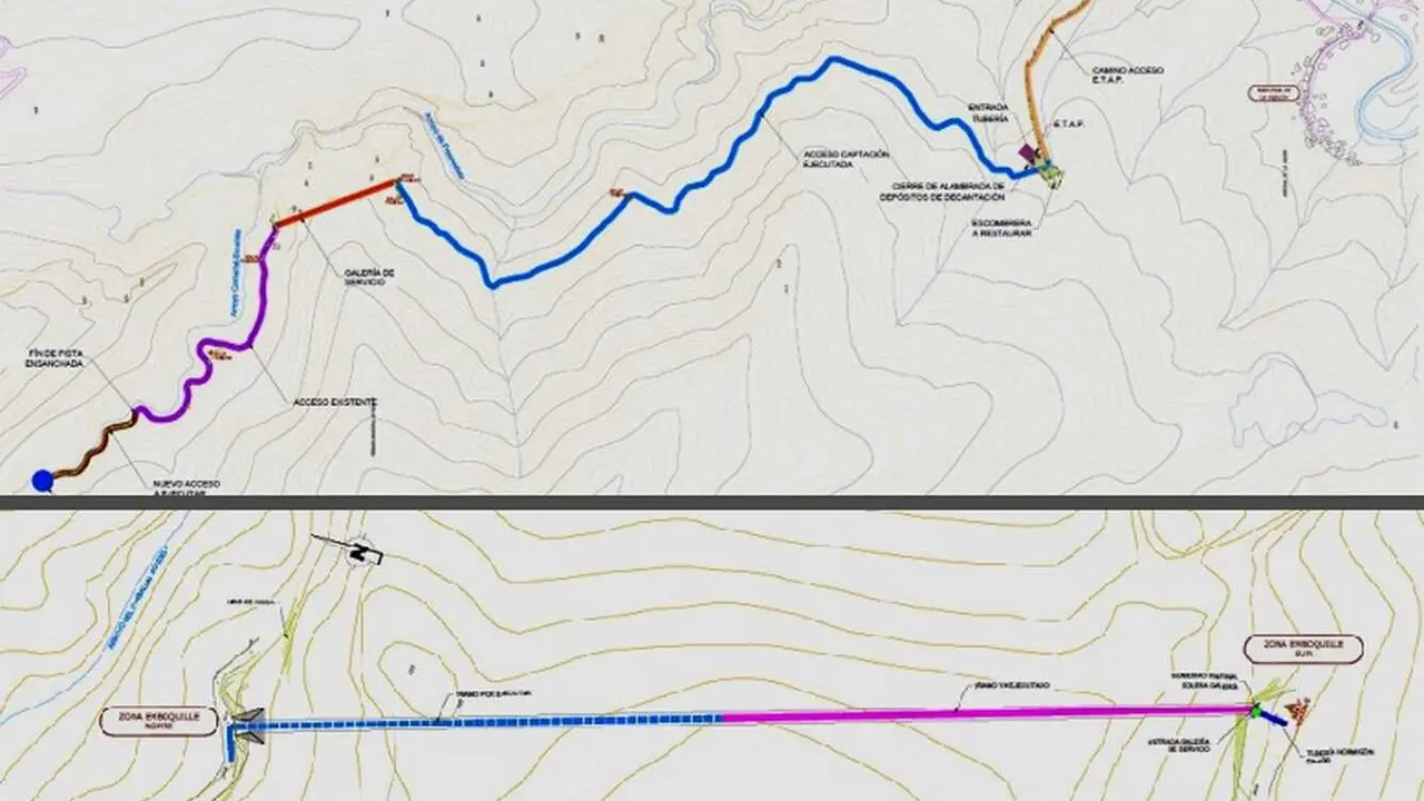 Imagen de las obras de canalización.