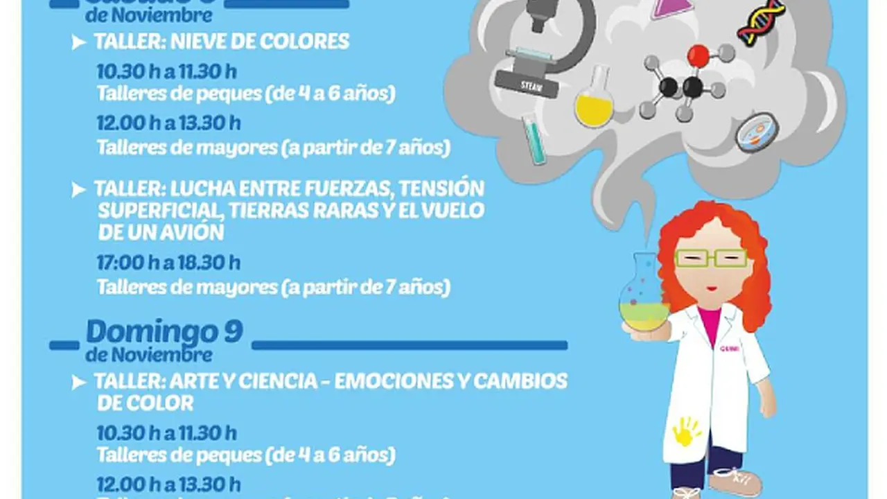 Imagen del cartel de la Semana de la Ciencia que impulsa Villaquilambre.