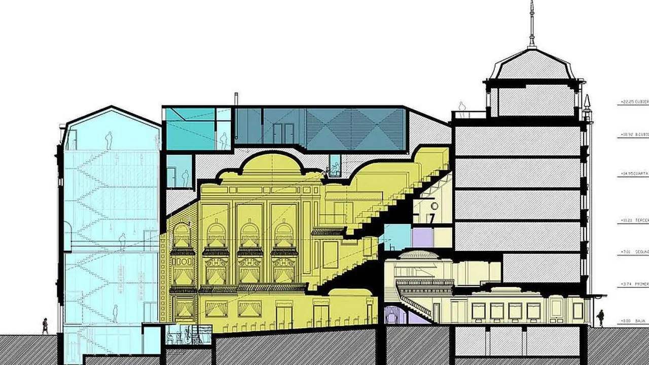 Imagen del teatro Emperador y su estructura interior.