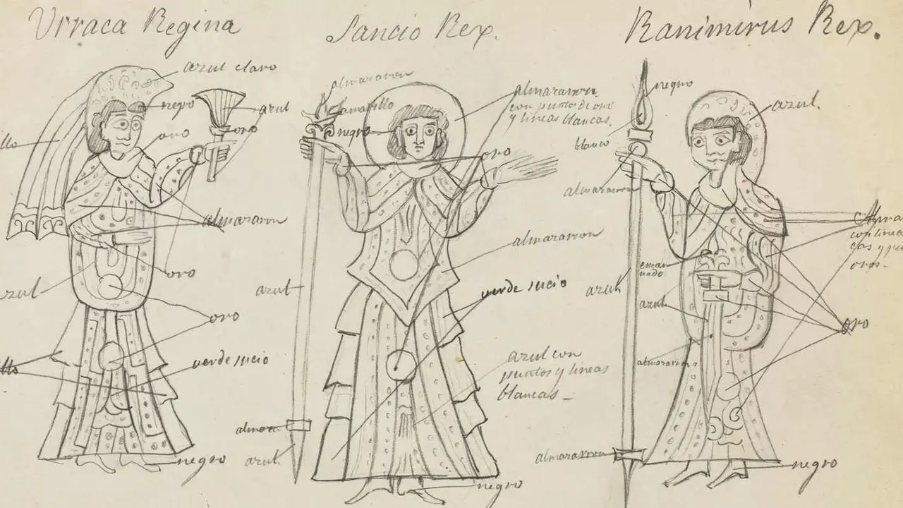Reyes Urraca, Sancio y Ranimirus, copia del c&oacute;dice Villarensis.