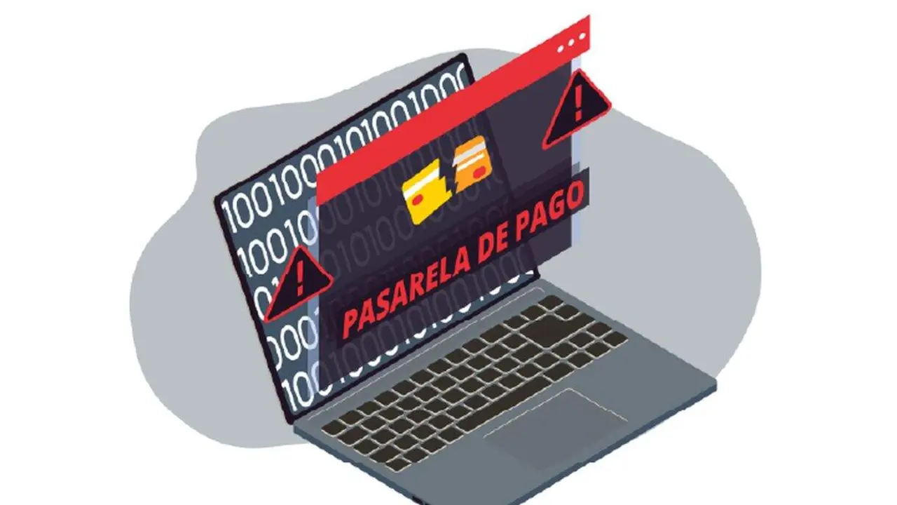 incibe c&oacute;digo malicioso