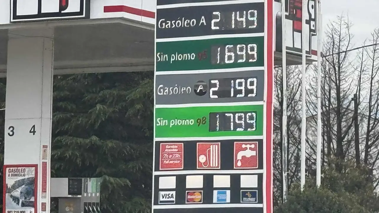 Precios del combustible