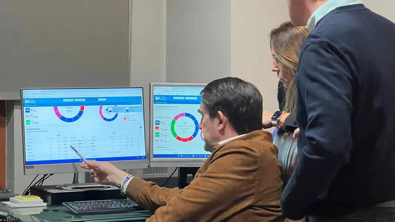 Los populares siguen el resultado de las elecciones en la sede. En la imagen, Su&aacute;rez-Qui&ntilde;ones, junto a &Aacute;lvarez Casais y Ricardo Gavilanes.