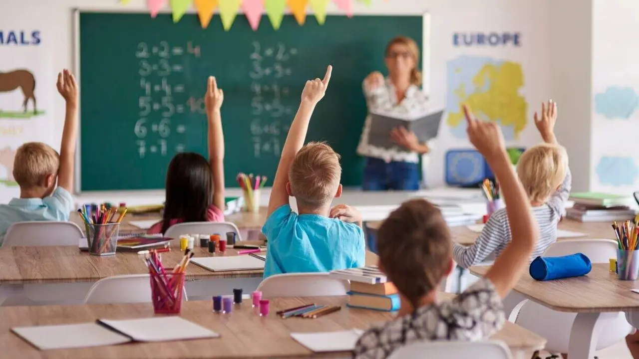 Students knowing the right answer