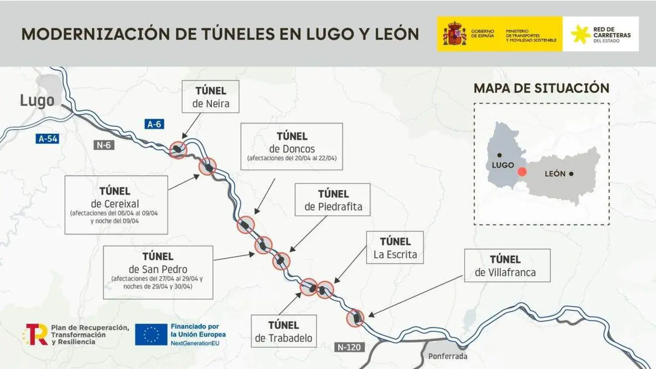 Modernizaci&oacute;n de t&uacute;neles en Lugo y Le&oacute;n