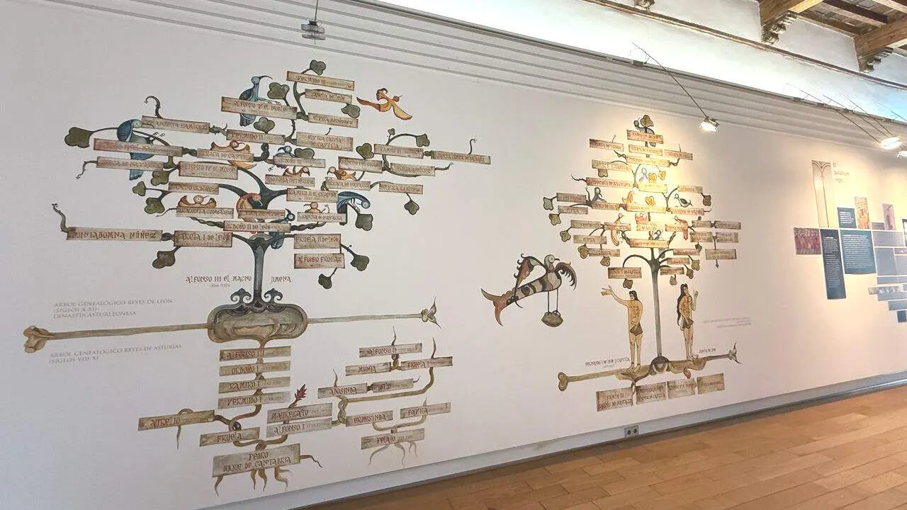 centro de interpretaci&oacute;n Reino de Le&oacute;n