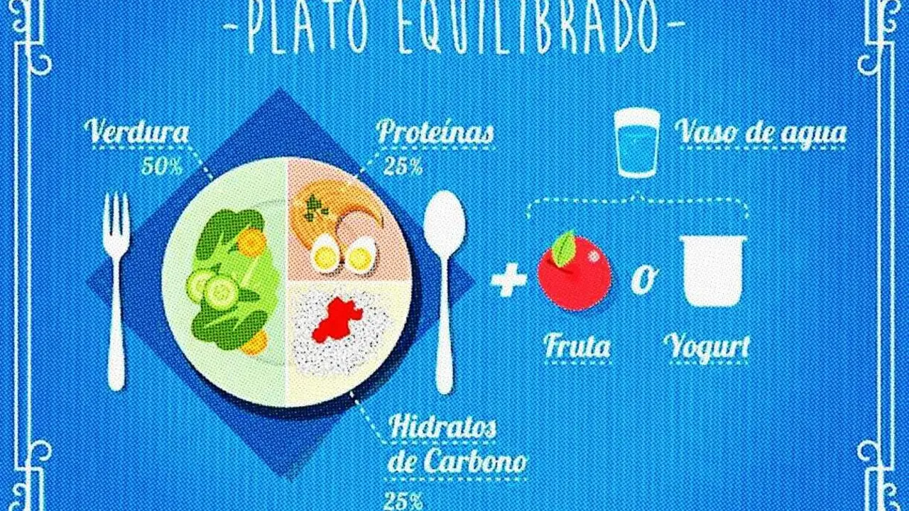 El nuevo men&uacute; escolar llega a partir de este jueves a los comedores de los colegios leoneses.