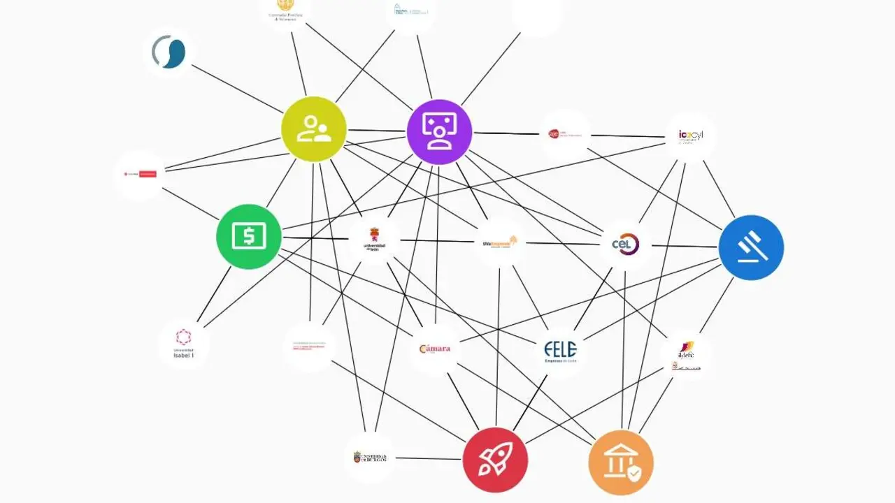 Mapa interactivo de agentes de emprendimiento en la aplicaci&oacute;n 'Mee' de la Universidad de Le&oacute;n.